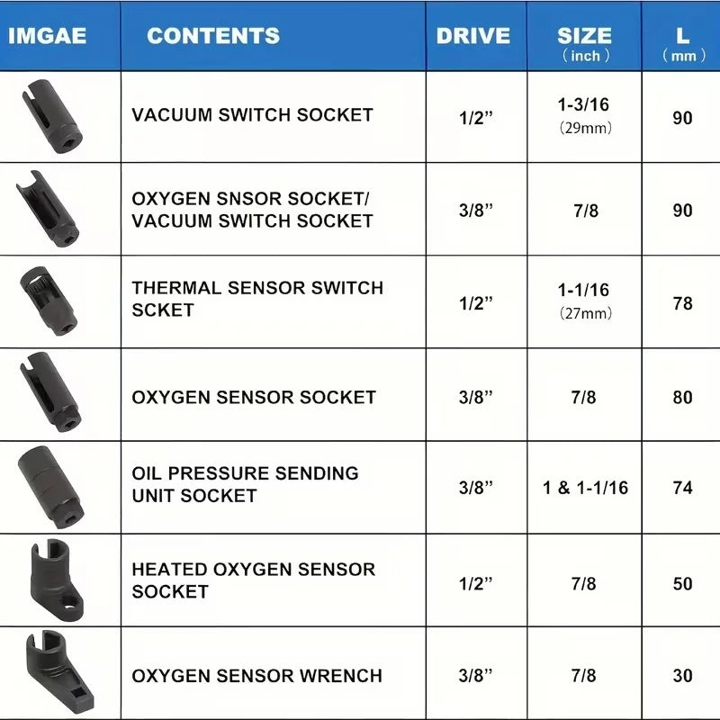 Heavy-Duty Steel O2 Sensor Socket Set