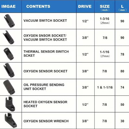Heavy-Duty Steel O2 Sensor Socket Set