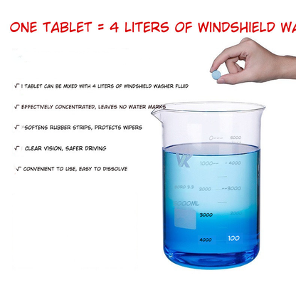 Auto Windshield Cleaner Tablets